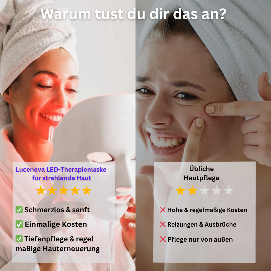Lucenova – Die LED-Therapiemaske für strahlende Haut
